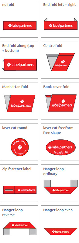 All label and fold types